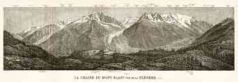 Mont Blanc panorame from Flégère, 1902