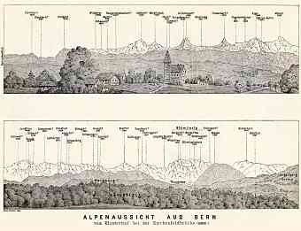 View to the Alps from Berne, 1897